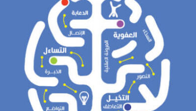 كتاب الذكاء المرح - أنتوني دي بيندت
